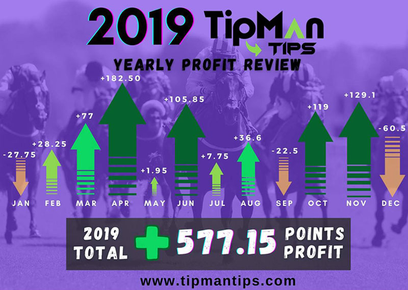 2019 betting tips profit