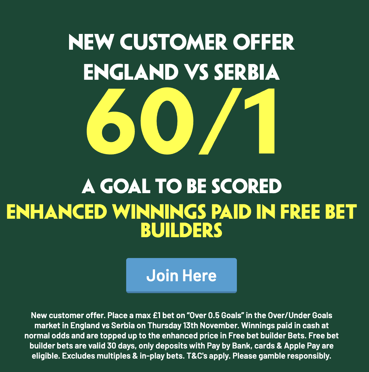 England v Serbia 60/1 Over 0.5 Goals