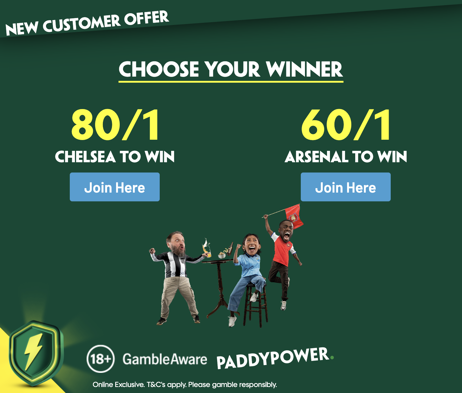 Paddy Power: Chelsea to win 80/1 Arsenal to win 60/1